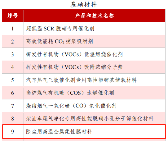 优德88官网网站
