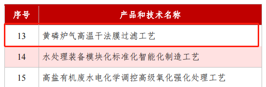 优德88官网网站