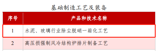 优德88官网网站