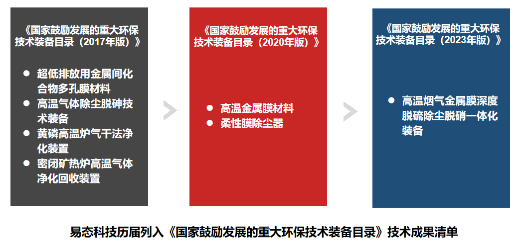 优德88官网网站