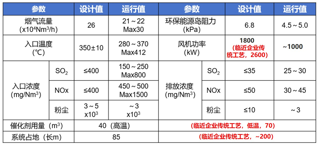 优德88官网网站
