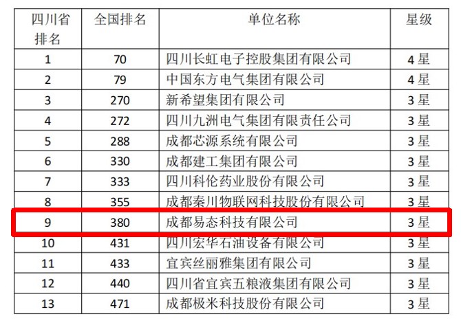 优德88官网网站