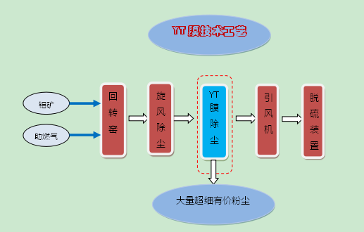 优德88官网网站