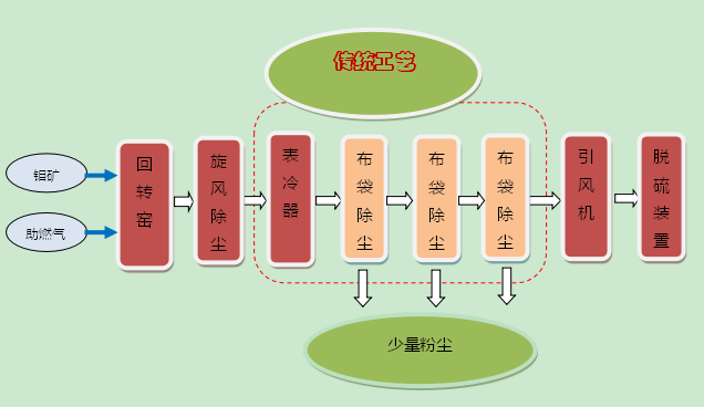 优德88官网网站