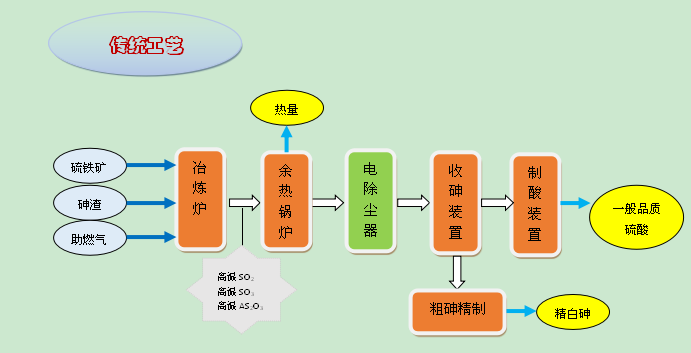 优德88官网网站