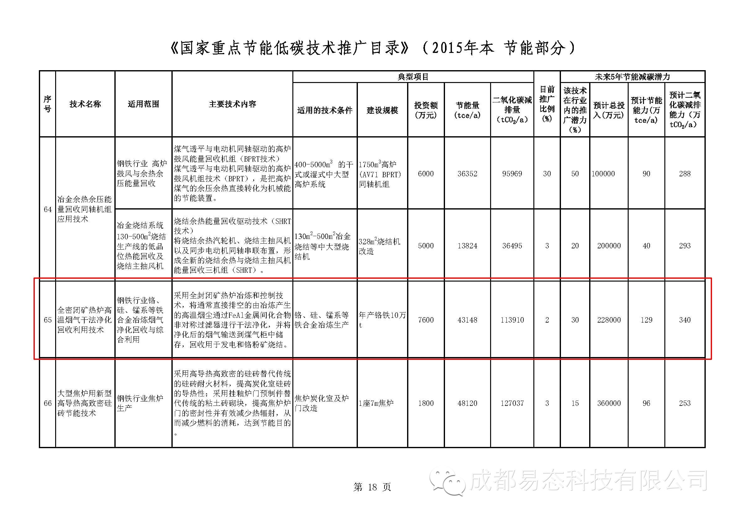 优德88官网网站