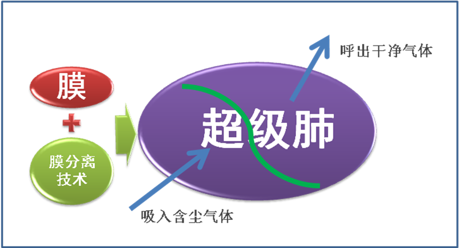 优德88官网网站