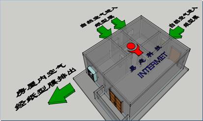 优德88官网网站