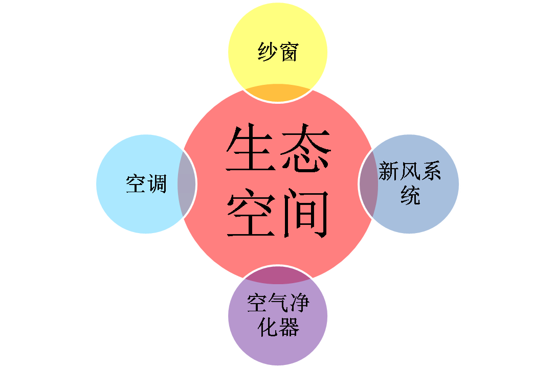 优德88官网网站