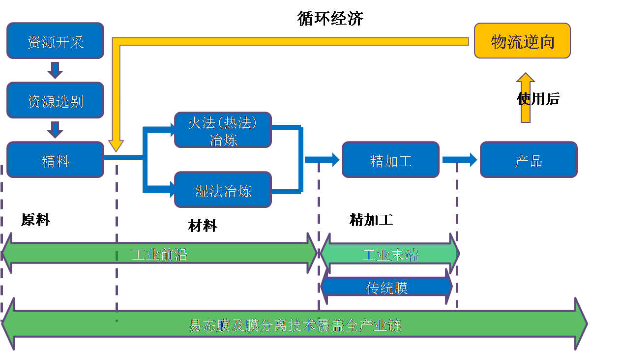 优德88官网网站