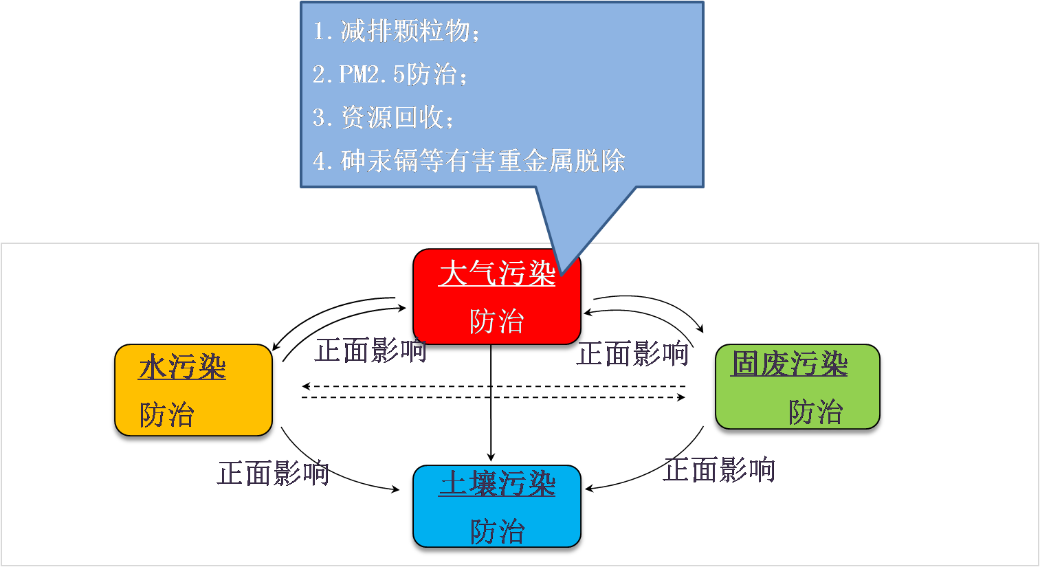 优德88官网网站